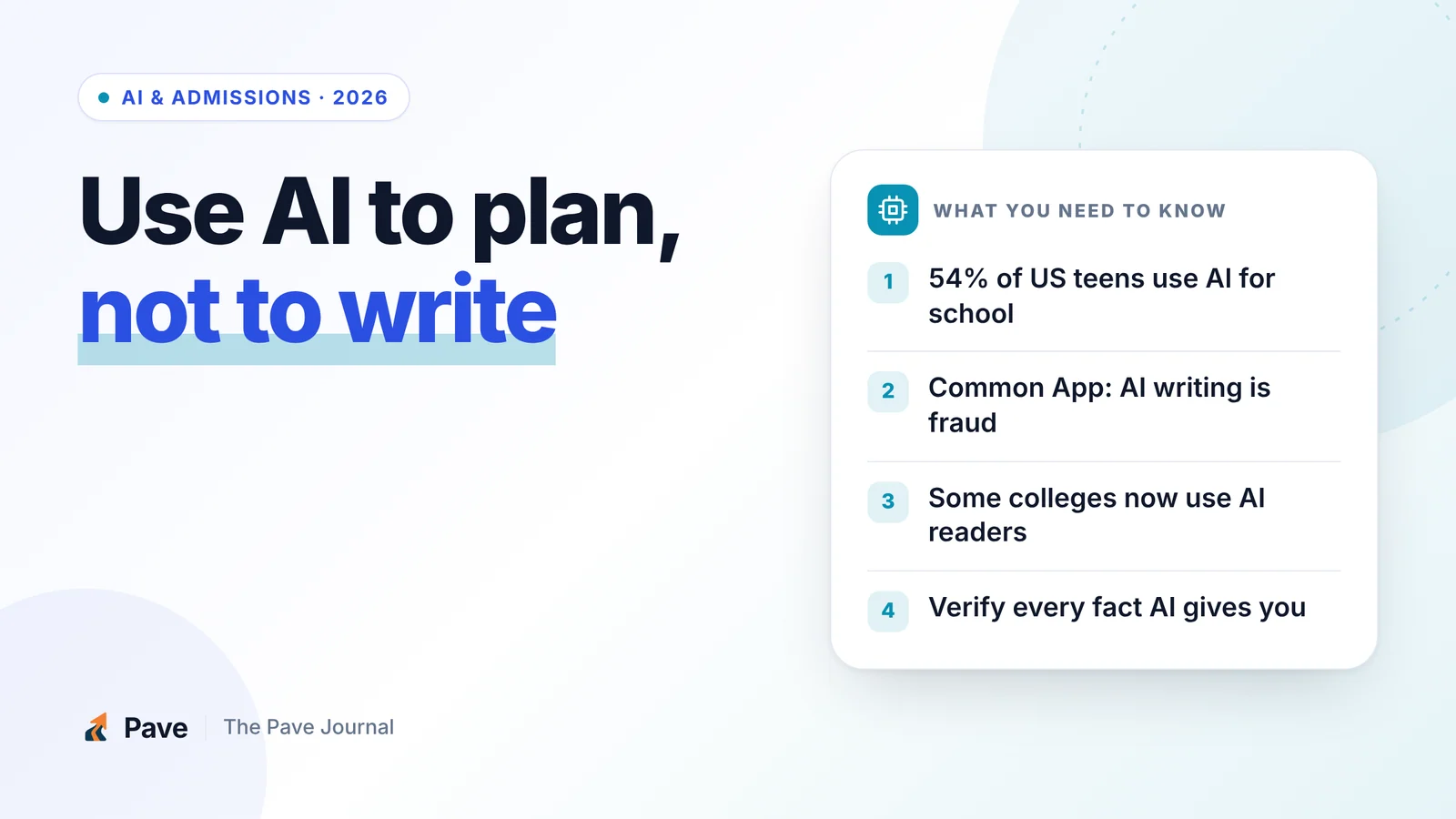 AI in College Applications 2026: What's Allowed and How to Use It Well