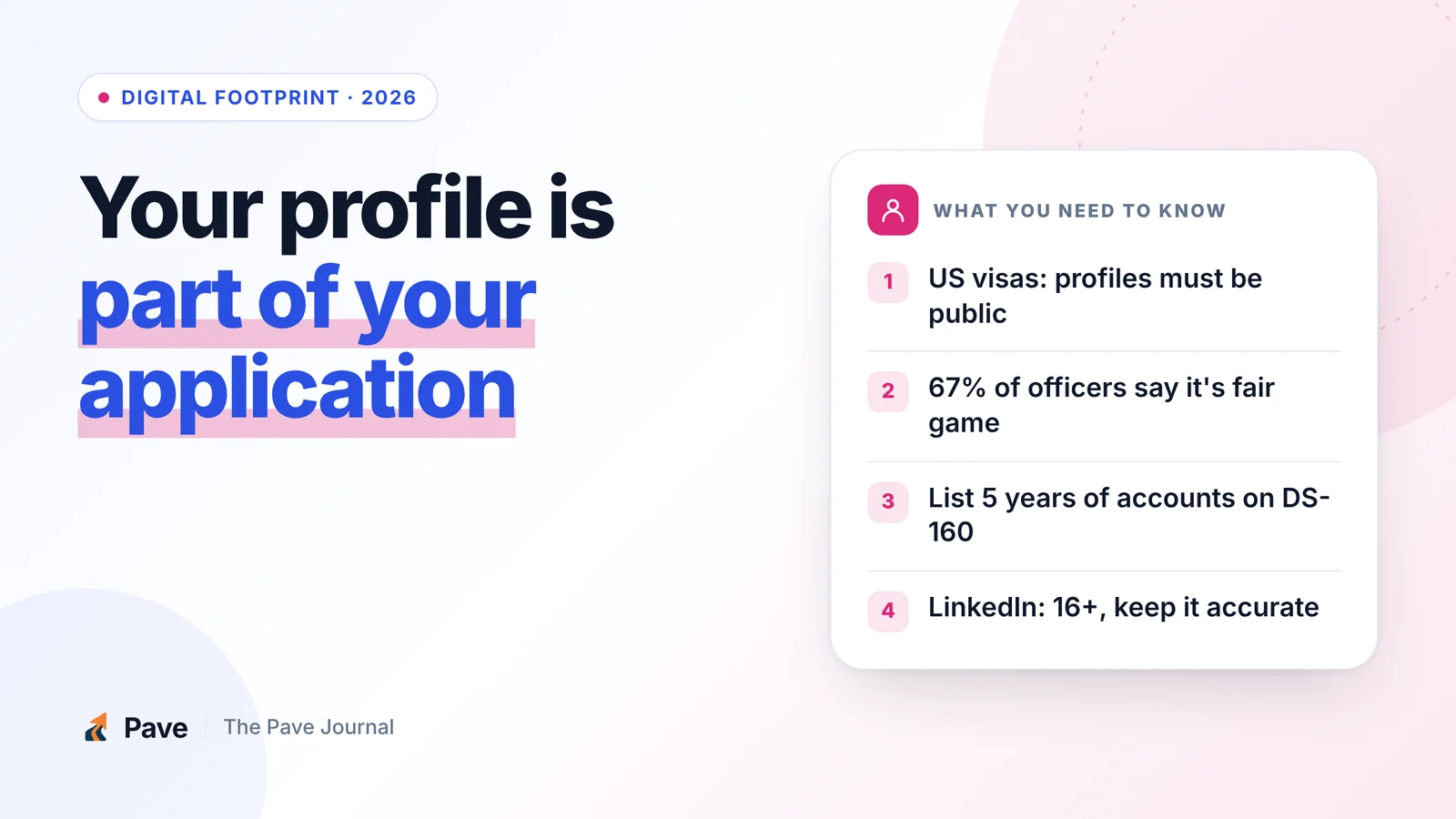 Your Digital Footprint in 2026: What Admissions Officers and Visa Officers Can See
