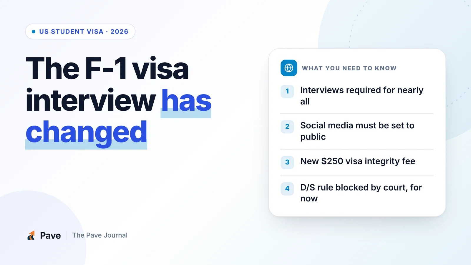 US F-1 Student Visa in 2026: What's Changed and How to Prepare for Your Interview