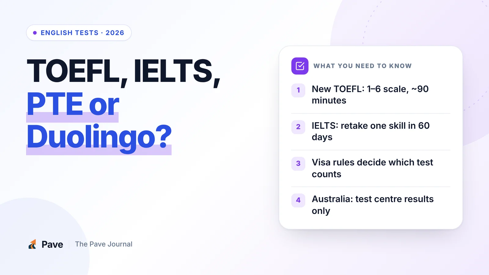 TOEFL vs IELTS vs PTE vs Duolingo in 2026: Which English Test Should You Take?