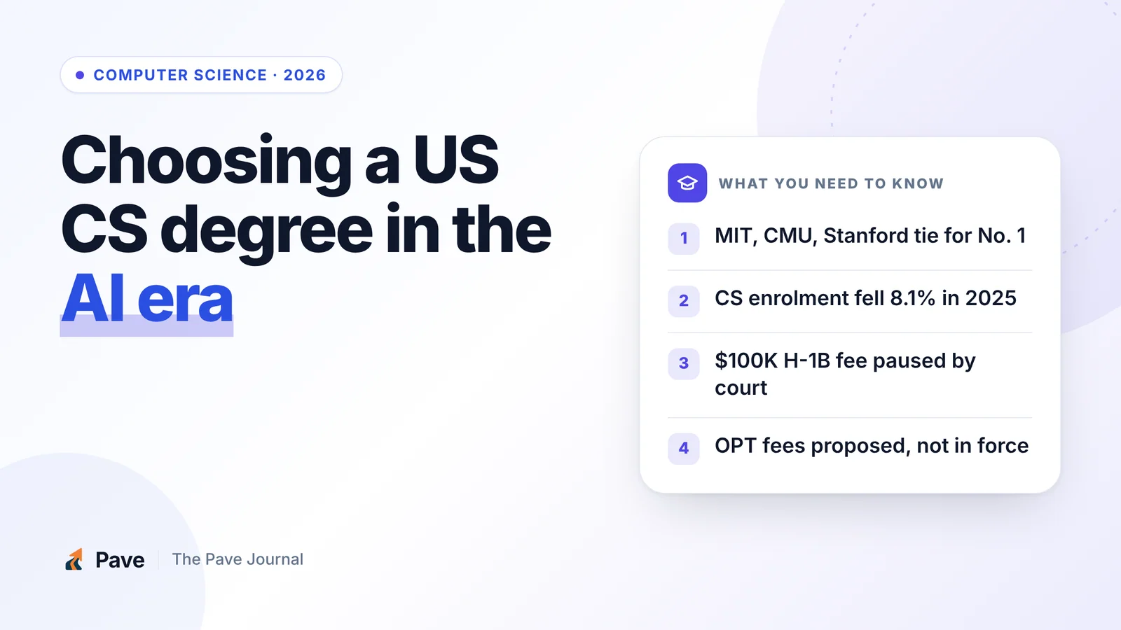 Top US Universities for Computer Science in 2026: Rankings, AI and Visa Rules