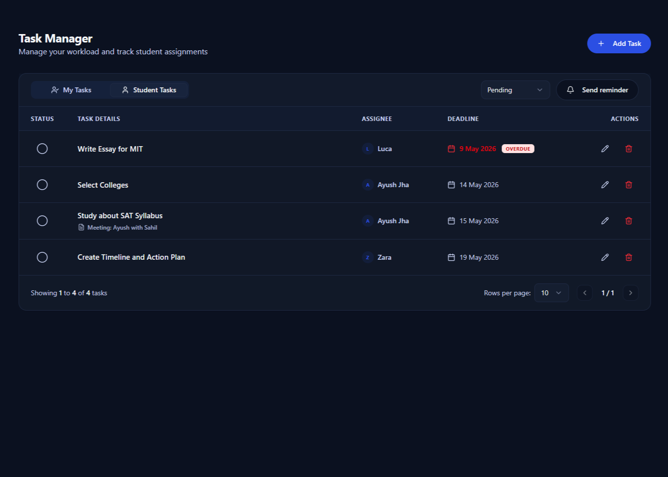 The Pave task manager listing student tasks with assignees, deadlines and an overdue flag