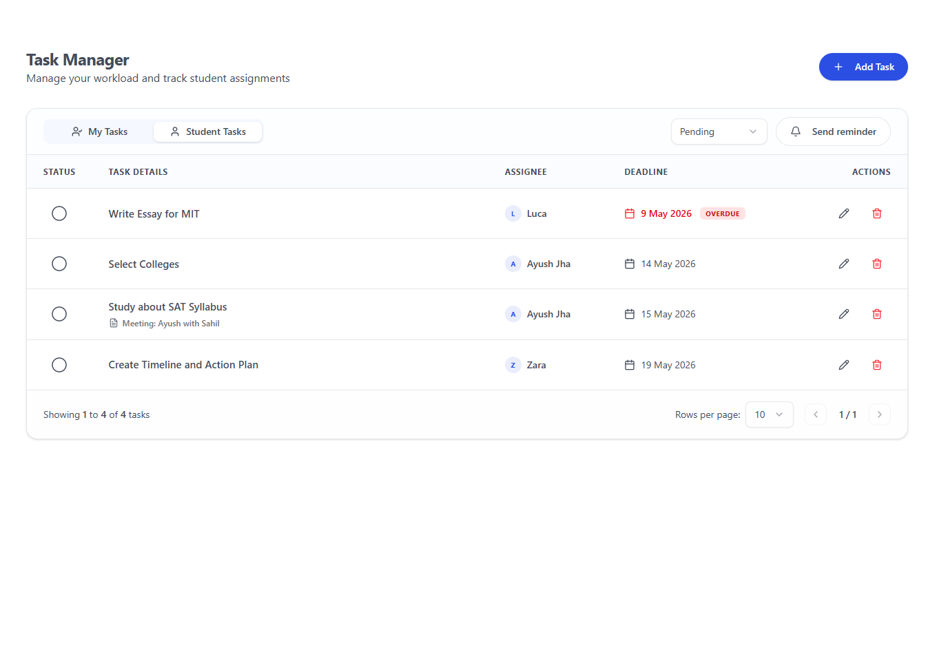 The Pave task manager listing student tasks with assignees, deadlines and an overdue flag